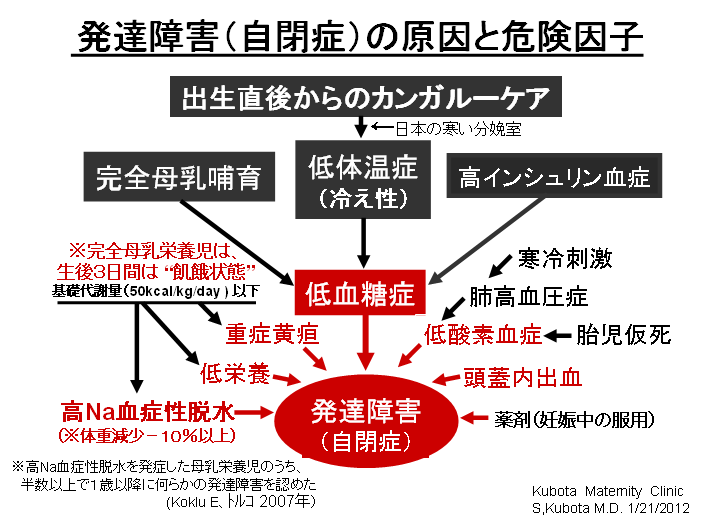 原因 黄疸 の 黄疸という症状が出たらまずは血液検査です